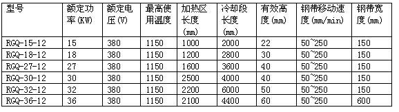网带光亮.png